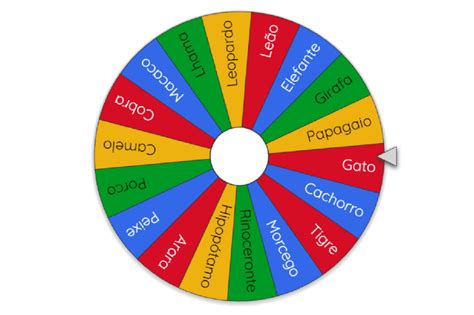 roleta sorteio online|criar roleta virtual.